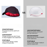 Bonnet de Soin Capillaire à Lumière Rouge