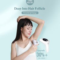 Appareil d'Épilation IPL